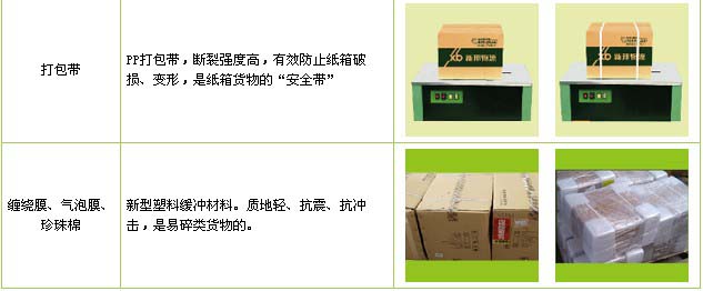东港区到南昌物流公司

